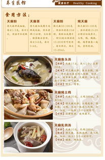 贵州桐君阁名贵中药天麻 养生祛风之选，详解功效、用法与价格